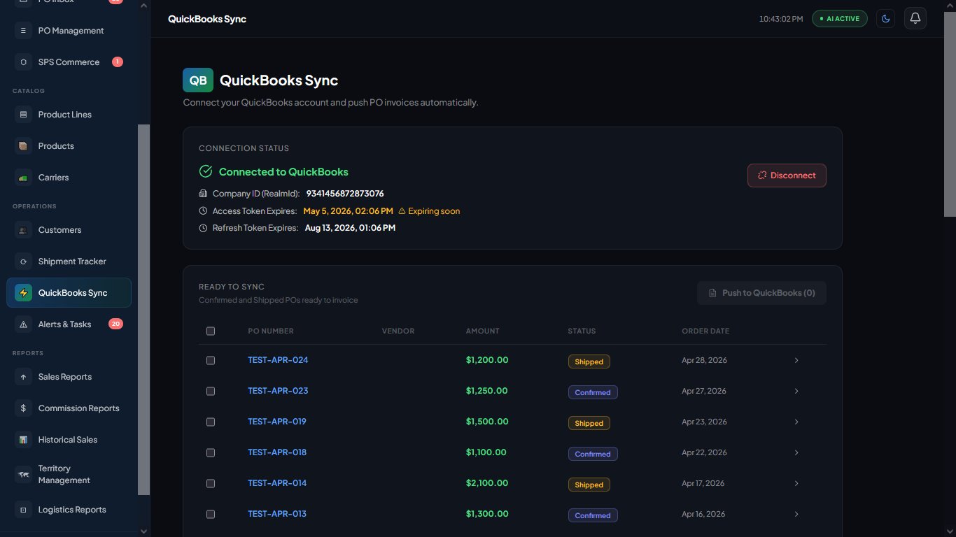ProcPilot QuickBooks sync integration