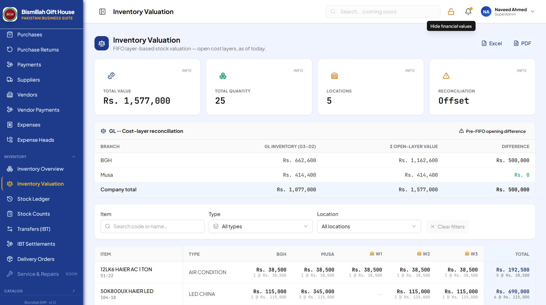 SAFZ CounterPilot inventory management
